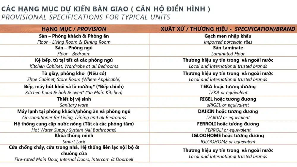 Bảng tiêu chuẩn vật liệu bàn giao căn hộ Ansana By Kita với các thương hiệu Teka, Daikin, Ferroli